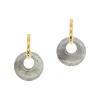 Boucles d'oreilles Blima en pierres Labradorite