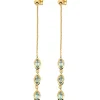 Boucles d'oreilles Kira Doré & Topaz