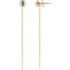Boucles d'oreilles Les Interchangeables A56671 - Serti PM Or Rose Cristal