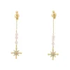 Boucles oreilles Pierre Lannier Bijoux Australe - BJ22A6251 Acier Doré