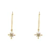 Boucles oreilles Pierre Lannier Bijoux Australe - BJ22A2211 Acier Doré