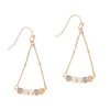 Boucles oreilles Sloya Piana en Pierres de Lune
