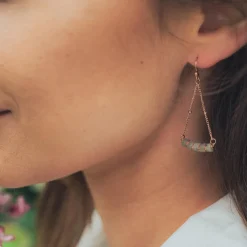 Boucles oreilles Sloya Piana en pierres Labradorite